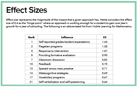 Effect Sizes