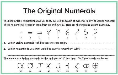 Original Numerals