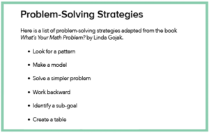 Buy problem solving strategies