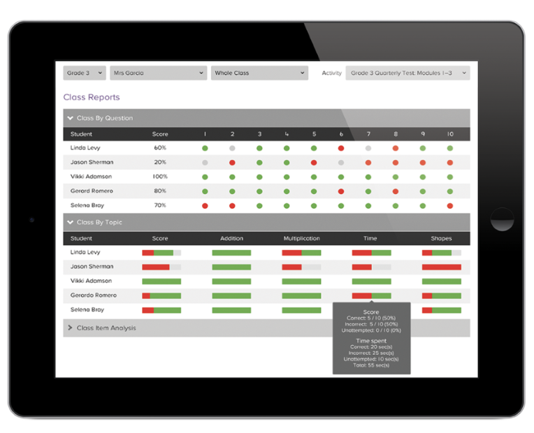 Digital Assessment