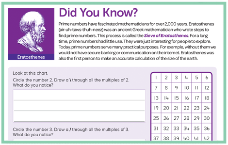 Sieve Of Eratosthenes Activity 470x299