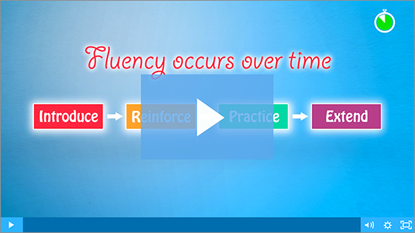 Develop Fluency Of Math Skills Banner