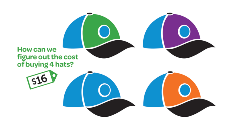 Doubling Strategy For Multiplication Hats Graphic