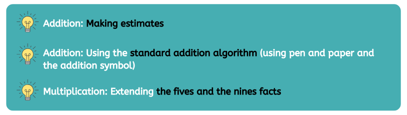 Core Skills 4 Mod 2