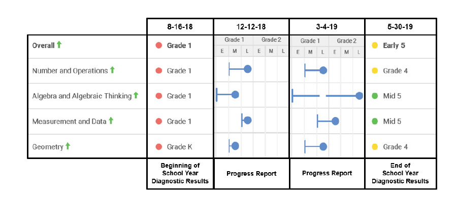 Microsoft Word Figure 2.docx