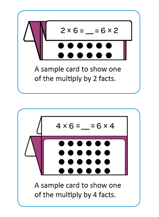 Challenge Of Teaching Mathematics 3