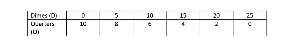 Microsoft Word Blog Images.docx