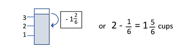 Greedy Algorithims 4