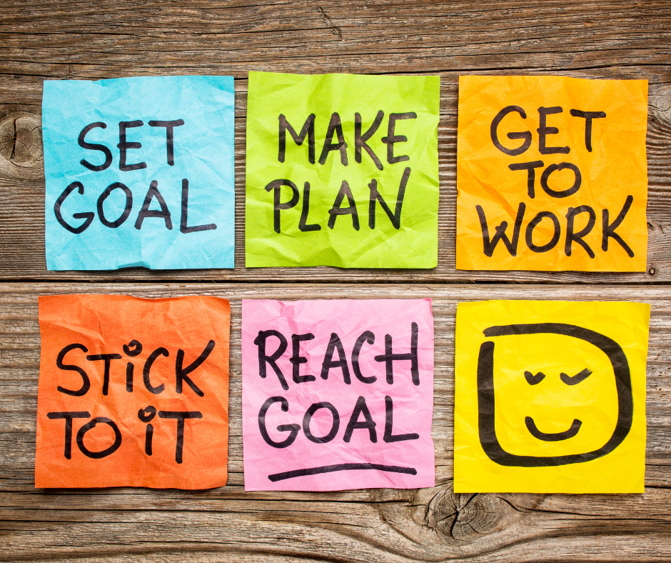 Setting goals