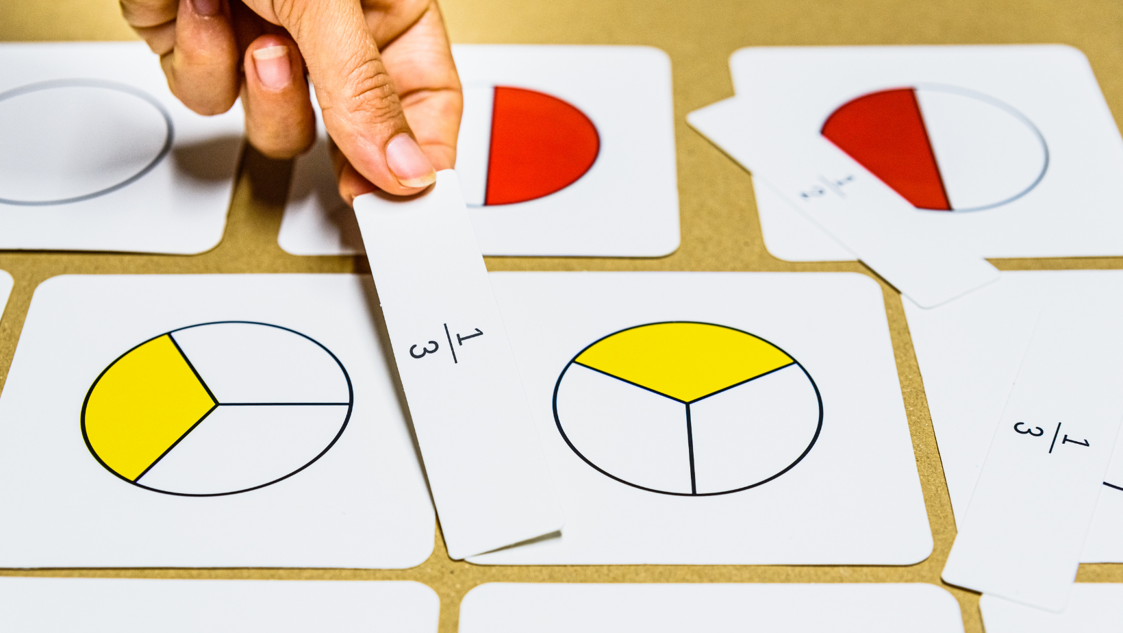 small group math rotations