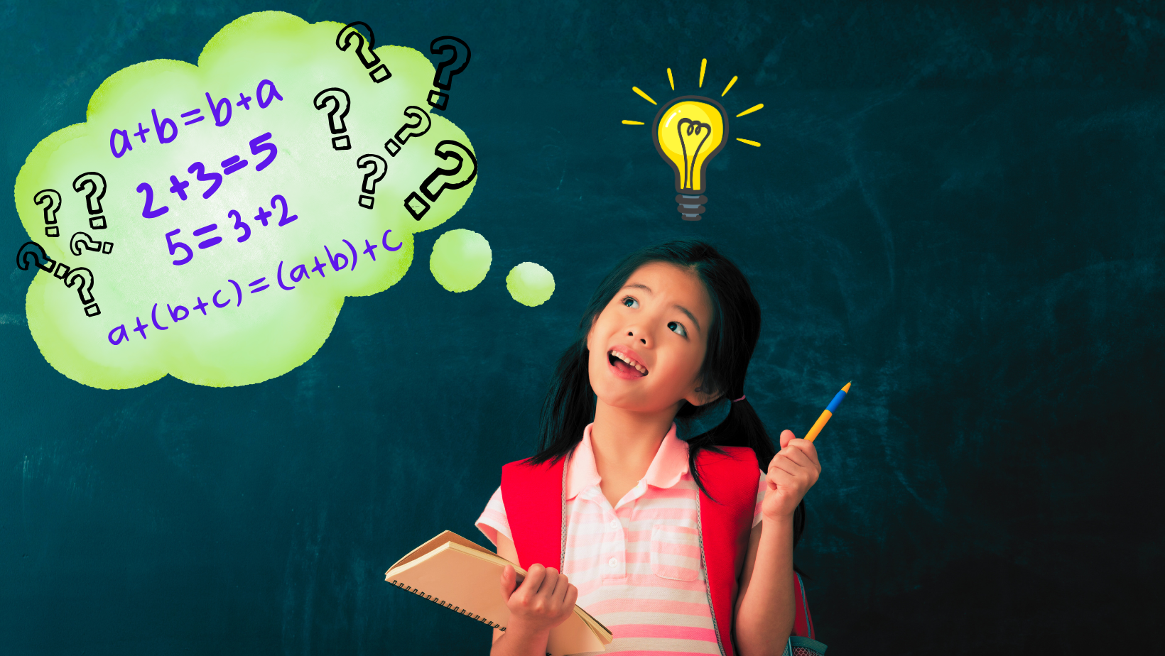 Practical Strategies for Developing Algebraic Thinking in K–5 | ORIGO ...