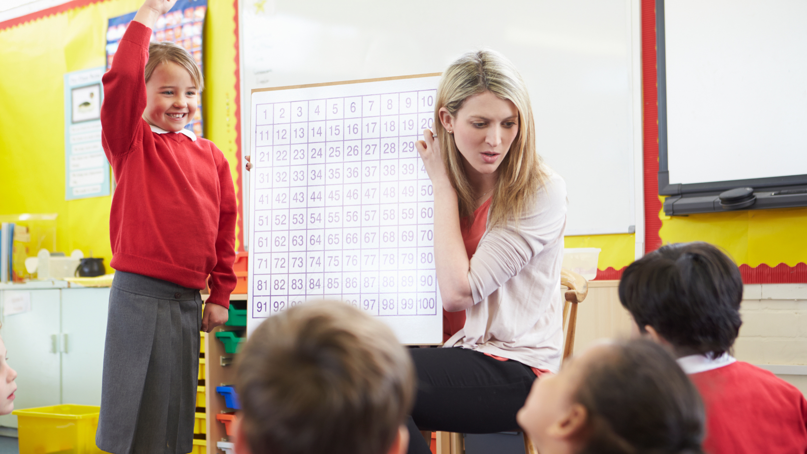 essential math concepts