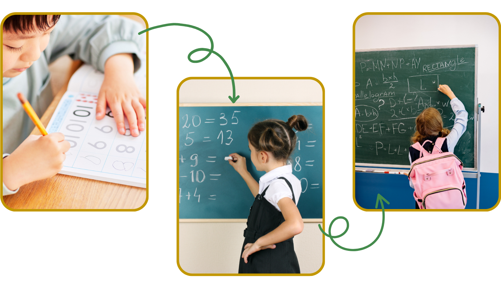 essential math concepts