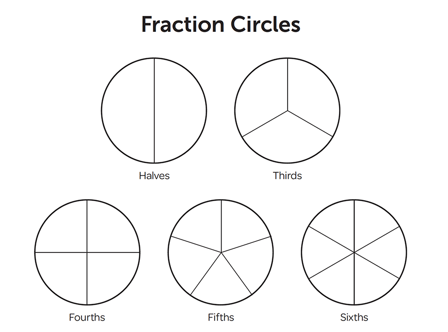 fraction circles 