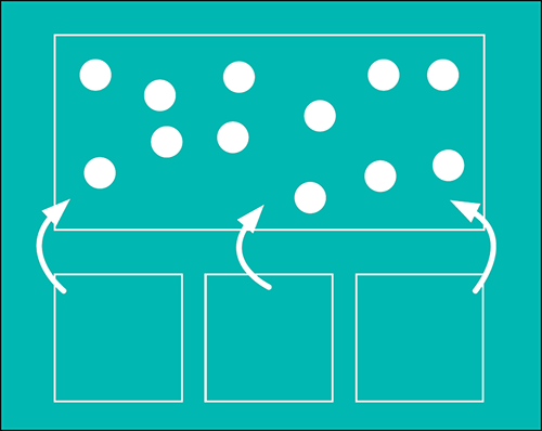 learning division facts diagram