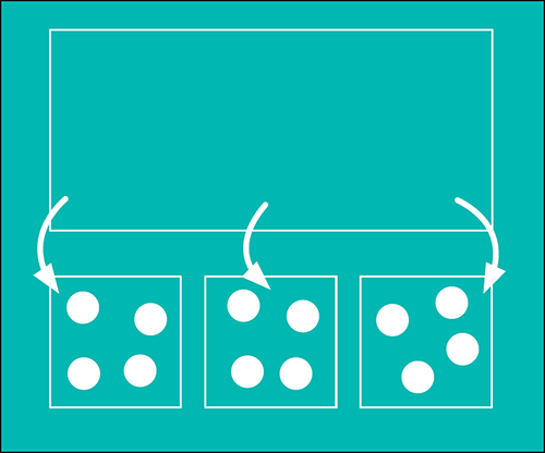 teaching division facts - flip the multiplication diagram