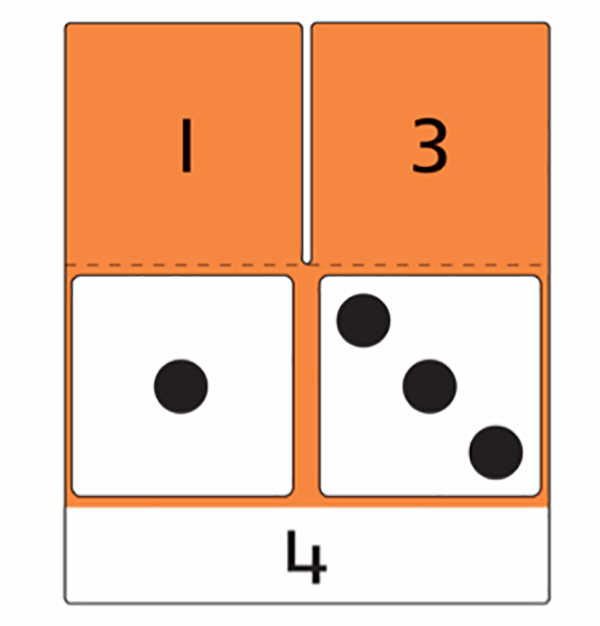 think addition to subtract - subtraction strategies 