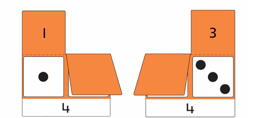 subtraction strategies visual for students 